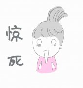 体检报告怎么看？9图带你读懂！