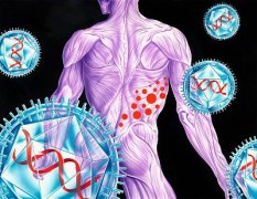 带状疱疹缠腰一圈要人命？得了这个病怎么办？皮肤科医生为你支招