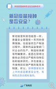 科普 | 放心打！新冠疫苗接种，23个问答帮你全搞懂